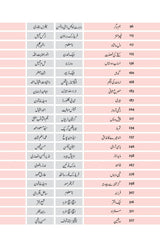 سب رنگ کہانیاں | جلد سوم