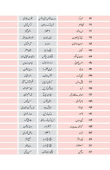 سب رنگ کہانیاں | جلد سوم