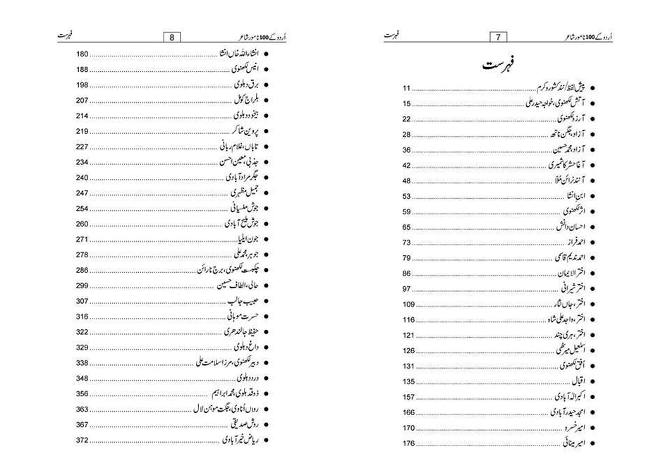 اُردو کے 100 نامور شاعر | Urdu ke 100 Namwar Shair Books Dervish Designs 