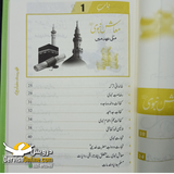 Ma'ash e Nabavi SAW | معاش نبویﷺ - یٰسین مظہر صدیقی
