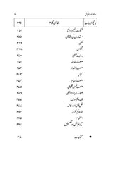 حافظ اور اقبال | ڈاکٹر یوسف حسین خاں Books Dervish Designs 