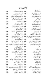 Tareekh e Pakistan | تاریخ پاکستان Books Dervish Designs 