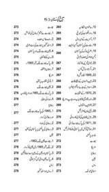 Tareekh e Pakistan | تاریخ پاکستان Books Dervish Designs 