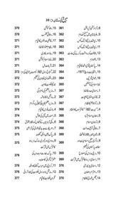 Tareekh e Pakistan | تاریخ پاکستان Books Dervish Designs 