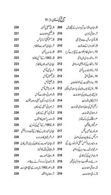 Tareekh e Pakistan | تاریخ پاکستان Books Dervish Designs 