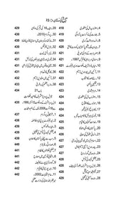 Tareekh e Pakistan | تاریخ پاکستان Books Dervish Designs 