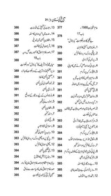 Tareekh e Pakistan | تاریخ پاکستان Books Dervish Designs 