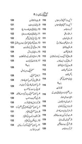 Tareekh e Pakistan | تاریخ پاکستان Books Dervish Designs 