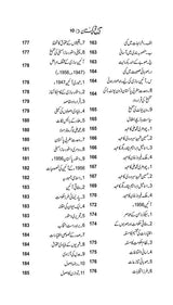 Tareekh e Pakistan | تاریخ پاکستان Books Dervish Designs 