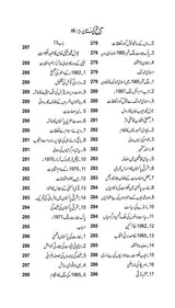 Tareekh e Pakistan | تاریخ پاکستان Books Dervish Designs 