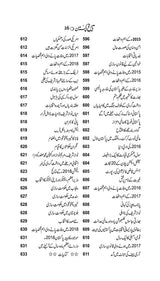 Tareekh e Pakistan | تاریخ پاکستان Books Dervish Designs 
