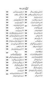 Tareekh e Pakistan | تاریخ پاکستان Books Dervish Designs 