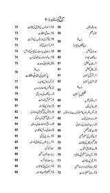 Tareekh e Pakistan | تاریخ پاکستان Books Dervish Designs 