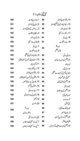 Tareekh e Pakistan | تاریخ پاکستان Books Dervish Designs 
