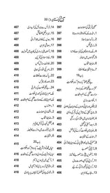 Tareekh e Pakistan | تاریخ پاکستان Books Dervish Designs 