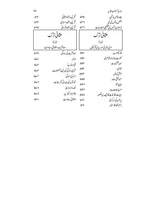 تاریخ سلطنت عثمانیہ | ڈیلکس ایڈیشن Books Dervish Designs 