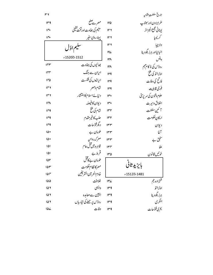 تاریخ سلطنت عثمانیہ | ڈیلکس ایڈیشن Books Dervish Designs 